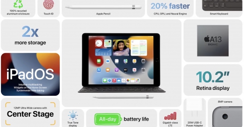 iPad 9 chính thức: thiết kế không đổi, A13 Bionic, giá từ 329 USD