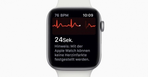 Tính năng đo điện tâm đồ ECG của Apple Watch lại tiếp tục cứu sống mạng người